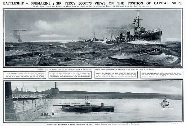 Battleship v. submarine by G. H. Davis