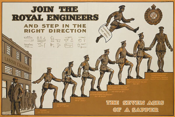British Military Poster - Inter-war period