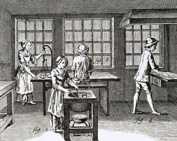 Chandlery. 18th Century. Encyclopedie Diderot et d Alember