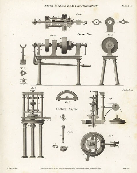 Crown saw and coaking engine, 18th century