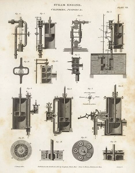 Cylinders and pistons in a steam engine, 19th century