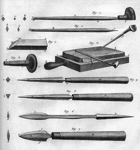 Engravers Tools, Diderot
