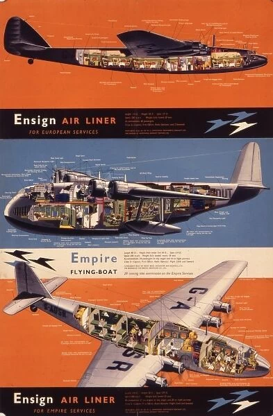 Ensign Air Liner and Empire flying boat