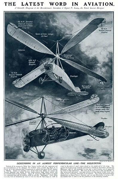 Latest word in aviation 1929