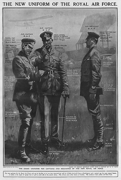 New uniform of the Royal Air Force, 1918