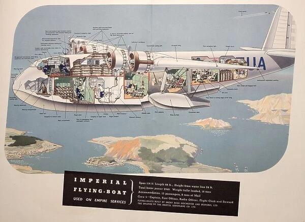 Poster, Imperial Flying-Boat
