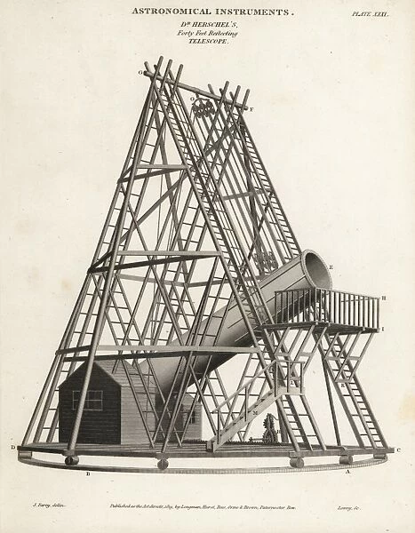 Sir WIlliam Herschels Great Forty-Foot telescope