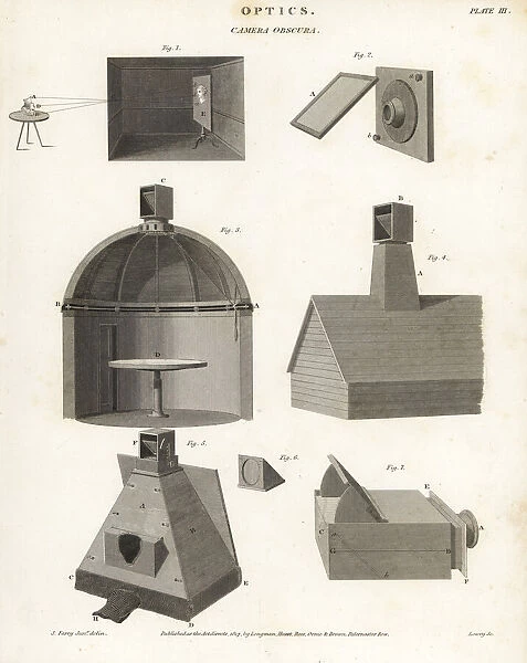 Various examples of the camera obscura
