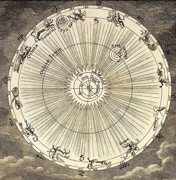 1731 Johann Scheuchzer planet orbit C008  /  8008