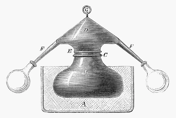 17th century still invented by chemist, Nicolas Lefevre. French line engraving