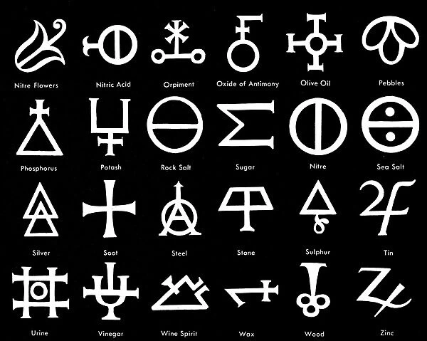 Alchemic Symbols