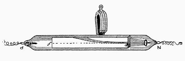 An apparatus developed by Sir William Crookes (1832-1919). The diagram shows the deflection of cathode or Crookes rays in an ordinary high-vacuum tube by a steel magnet held near