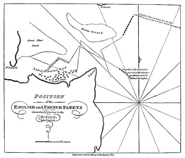Battle of Virginia Capes between the French and English fleets, 5-10 September 1781. The positions of the British and French fleets before the action. Sketch from a contemporary English magazine