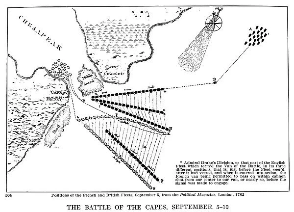 Battle of Virginia Capes between the French and English fleets, 5-10 September 1781. The positions of the British and French fleets before the action. Sketch from a contemporary English magazine