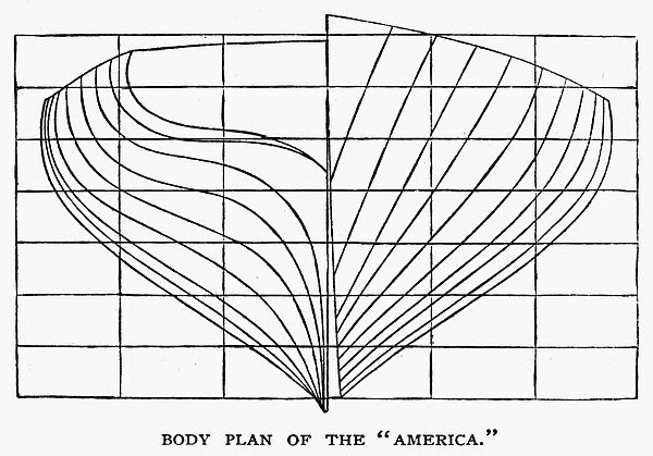 Body plan for the yacht America. Line engraving, American, 1882