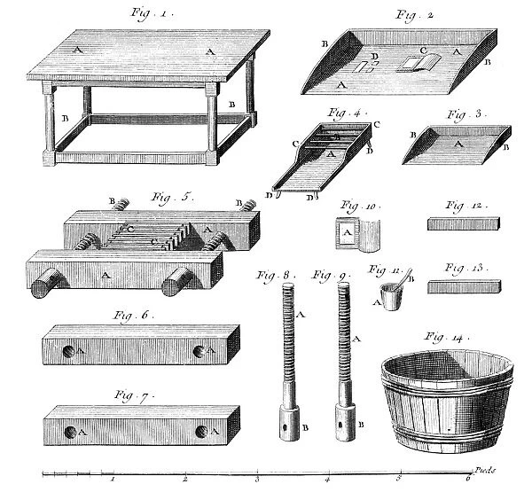 BOOKBINDING, 18TH CENTURY. Bookbinding tools and press