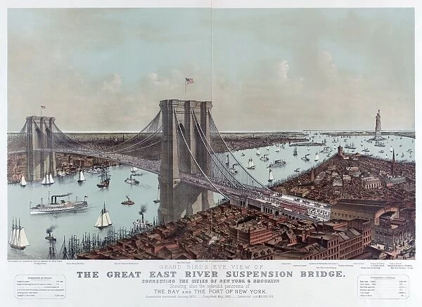 BROOKLYN BRIDGE, c1892. Grand Birds Eye View of the Great East River Suspension