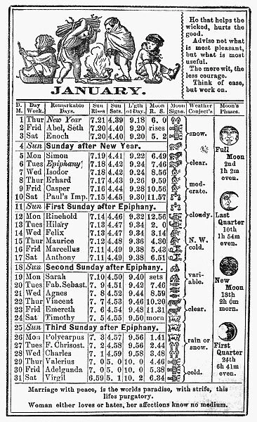 The calendar for January from Dr. J. H. McLeans Family Almanac, 1874
