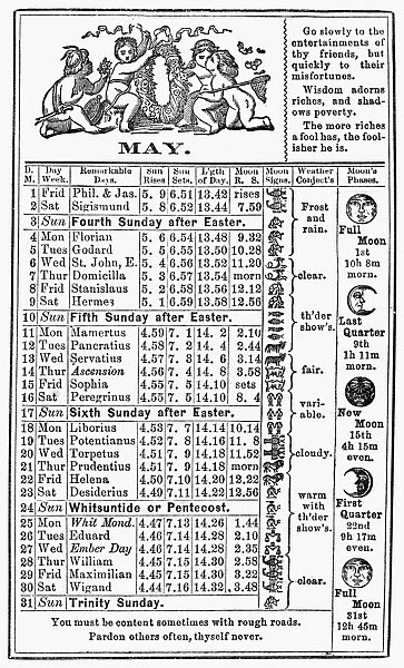 The calendar for May from Dr. J. H. McLeans Family Almanac, 1874