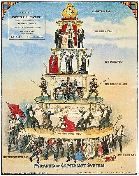 CAPITALIST PYRAMID, 1911. American Socialist poster