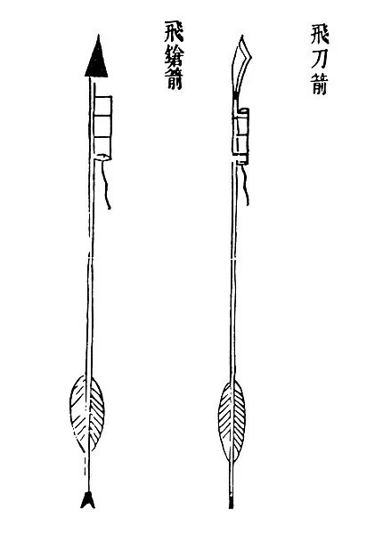 CHINESE ROCKETS. Chinese black-powder fire arrows, 11th century A. D