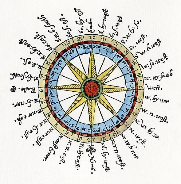 COMPASS CARD, 1596. Showing two systems for describing a ships course by degrees