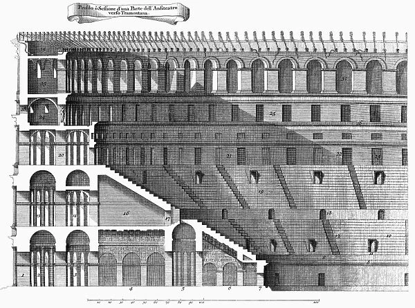 Cross-section of the seating area of the Colosseum in Rome. Line engraving from Carlo Fontanas L Anfiteatro Flavio, 1725