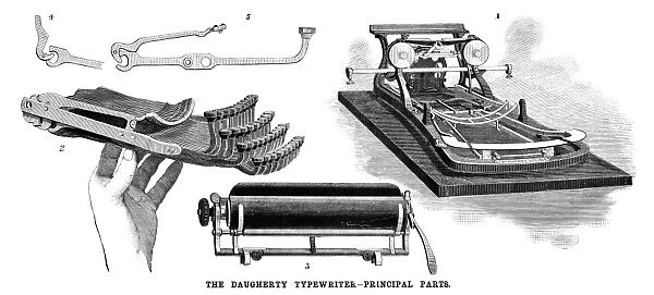 DAUGHERTY TYPEWRITER, 1895. Principal parts of the Daugherty typewriter. Engraving