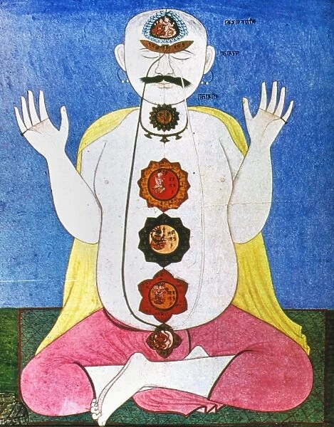 Diagram of chakras, wheels of psychic energy that awaken the greater energy of kundalini
