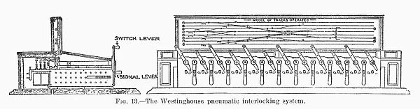 Diagram of the Westinghouse pneumatic interlocking system of railroad switches; horizontal section (left) and front view. Wood engraving, American, 1892