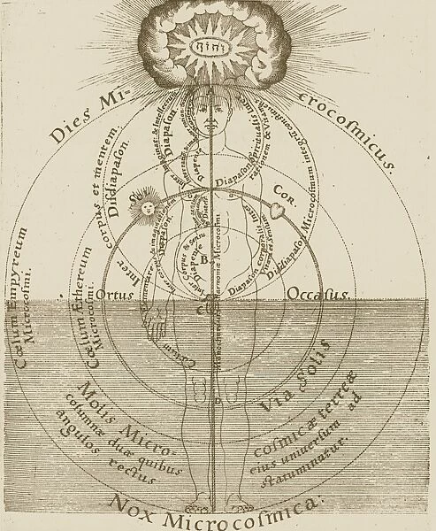 The Diapason closing full in man. Copper engraving by Jean Theodore de Bry from Robert Fludds Tomus Secundus... distributa, 1619, illustrating Fludds hermetic philosophy of the harmony between body and soul