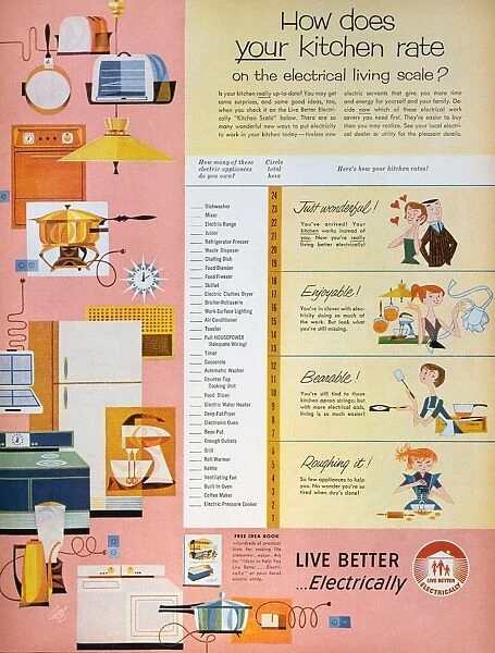 ELECTRIC UTILITY AD, 1957. How does your kitchen rate on the electrical living scale? : advertisement for local electric utilities, from an American magazine of 1957