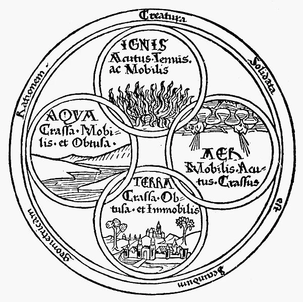 The four elements of Empedocles (earth, air, fire and water). Woodcut from a 1472 edition of Lucretius De rerum natura