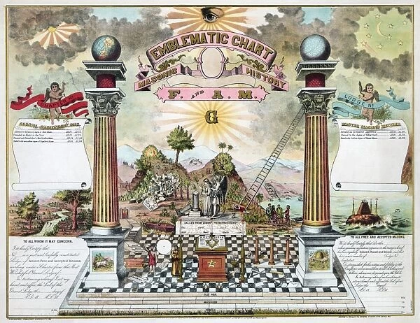 Emblematic chart and Masonic history which depicts numerous emblems of masonry including the all seeing eye, ark, beehive, lamb, globes on top of columns, square and compass, trowel, and anchor. Color lithograph, c1870-1880