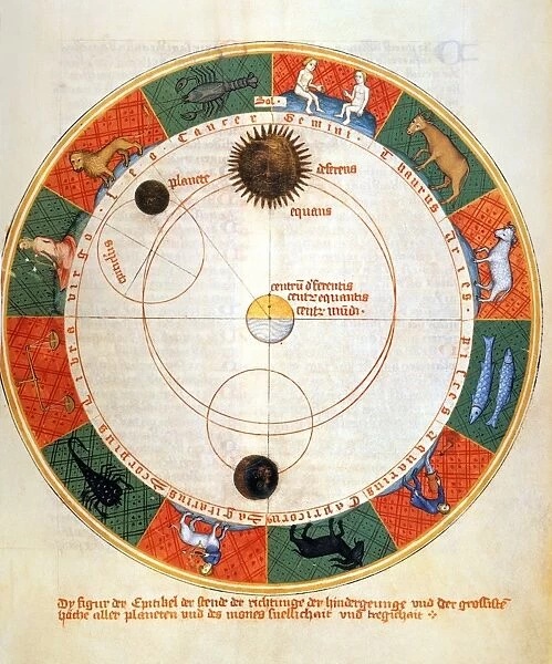 encircling a geocentric (Ptolemaic) universe: drawing from a 16th century Austrian ms. of Johannes de Sacroboscos De sphaera