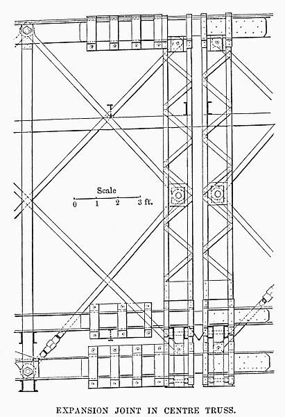 Expansion joint in center truss of the Brooklyn Bridge. Wood engraving, c1880