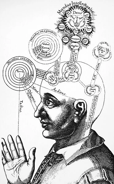 FLUDD: UTRIUSQUE COSMI. Human mental abilities classified in terms of God and the universe. Line engraving from Robert Fludds 17th-century treatise, Utriusque Cosmi