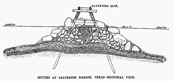 GALVESTON JETTY, 1896. Cross-section of the jetties at Galveston Harbor, Texas