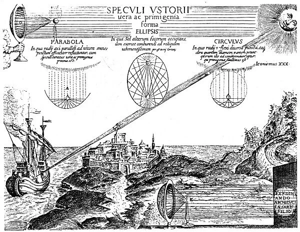 Greek mathematician and inventor. Archimedes invention of a system of mirrors designed to focus the suns rays on hostile ships to ignite them: line engraving, 17th century, after Athanasius Kircher