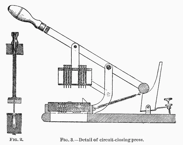 Horizontal section of the circuit closing press of a Hollerith census tabulator, used in the U. S. Census of 1890. Contemporary American wood engraving