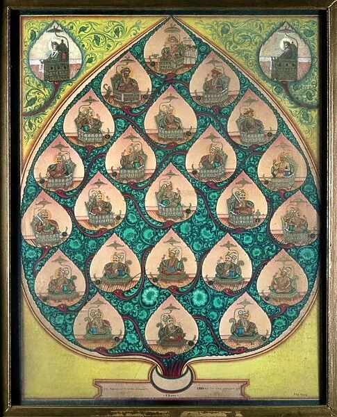 INDIA: WADIYAR FAMILY TREE. Twenty-three maharajas in a family tree of the Wadiyar dynasty