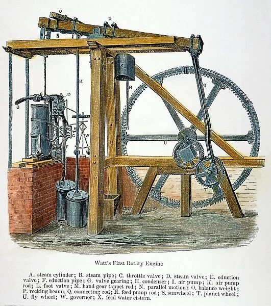 made by James Watt (1736-1819), his first rotary steam engine. Wood engraving, 19th century