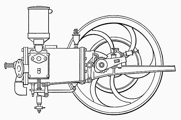 Karl Benzs horizontal single-cylinder motor vehicle engine, late 1890s