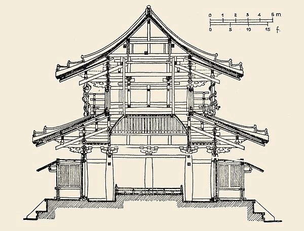 Kondo (Main Hall) at the Horyuji at Nara, section