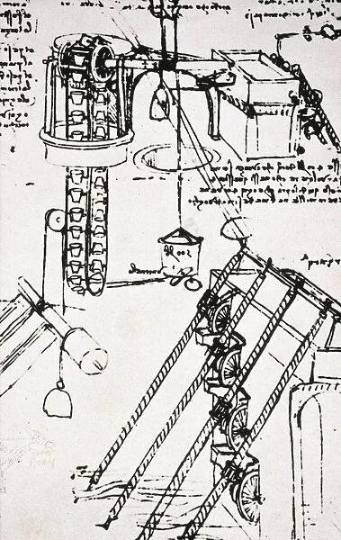 Leonardo da Vincis study for a mechanical device to collect water