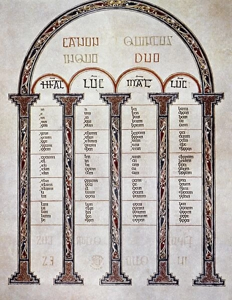 LINDISFARNE: CANON TABLE. Book of Lindisfarne (before 698 AD?). Canon Table (fol. 14v)