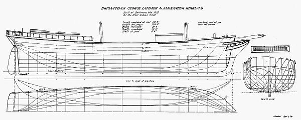 Lines of the Baltimore-built brigantines George Latimer and Alexander Kirkland, built 1858 for the West Indian trade