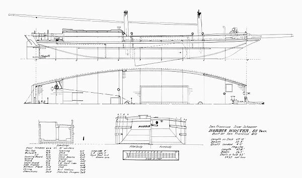 Lines of San Francisco 2-masted scow schooner Robbie Hunter, built in 1870