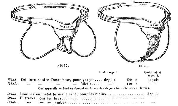 MASTURBATION DEVICE. Device for the treatment of masturbation. French advertisement, 1904