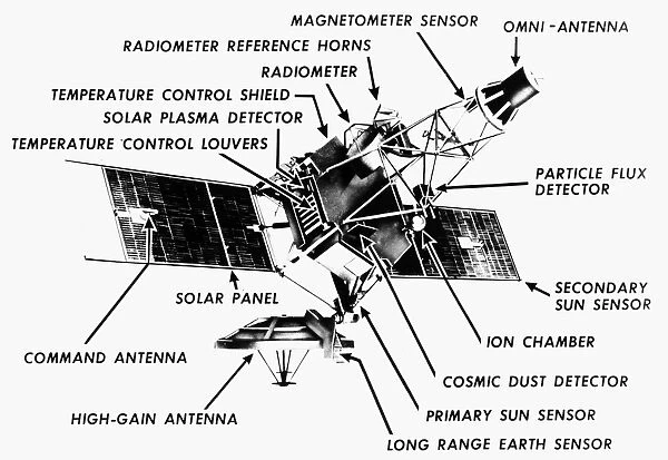 NASA diagram of the Mariner 1 spacecraft, 1962